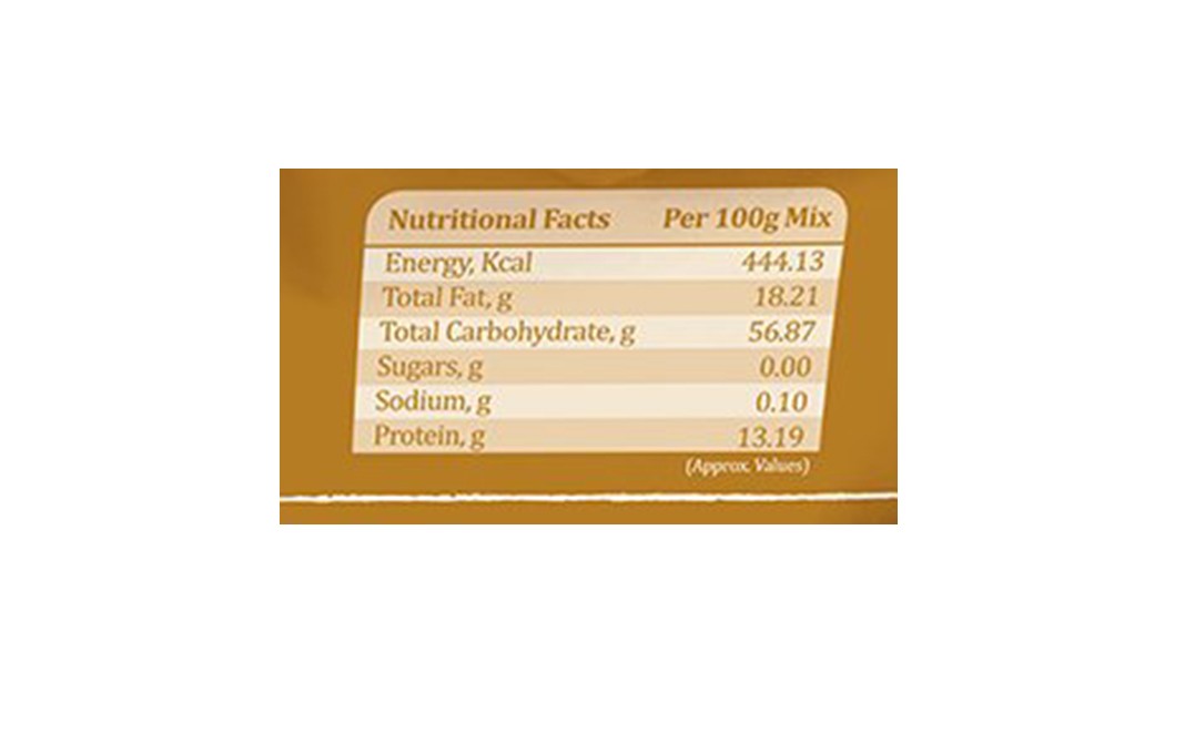 Satvam Coriander-Cumin Powder    Pack  500 grams